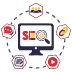 off-page SEO | SEO Services In Pakistan