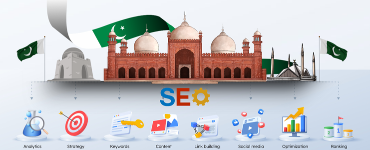 Best SEO services providers in Pakistan | image shows the seo services in all over pakistan